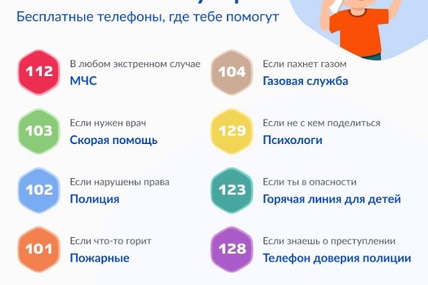 Сайты с наркотиками