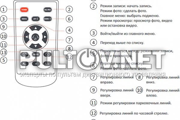 Кракен купить мефедрон